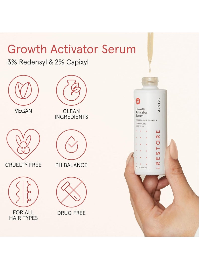 iRestore iRESTORE Scalp Serum | Hair Growth Serum for Women Men | Best for Hair Loss Hair Thinning | Aids Regrowth with Redensyl Capixyl & Biotin | Hydrates Scalp for Visibly Thicker Fuller Hair - 2 Fl Oz  - Image 4