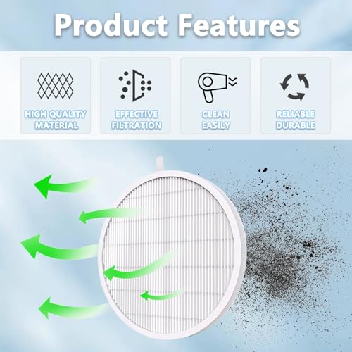 Mecefeno Nail Dust Collector Filter, Replacement Filters Compatible with MelodySusie Nail Dust Collectors Models SPro/XC320J Reusable Dust Filter for Nail Dust Vacuum Machine, Nail Salon, Home Use - 2 pack - Image 3