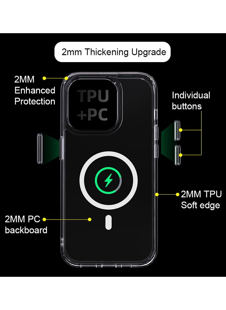 15 Pro Max Magsafe Case Clear【N52 Stronger Magnets】【Shockproof Military-Grade Protection】Anti-Yellow&Anti-Scratch, Magnetic Magsafe Cover for iPhone 15 Pro Max 6.7inch Clear - pzsku/ZCB5EC0788F13F91AED2AZ/45/_/1711013176/703d6bfb-c1a3-451b-8e96-b32645c72115