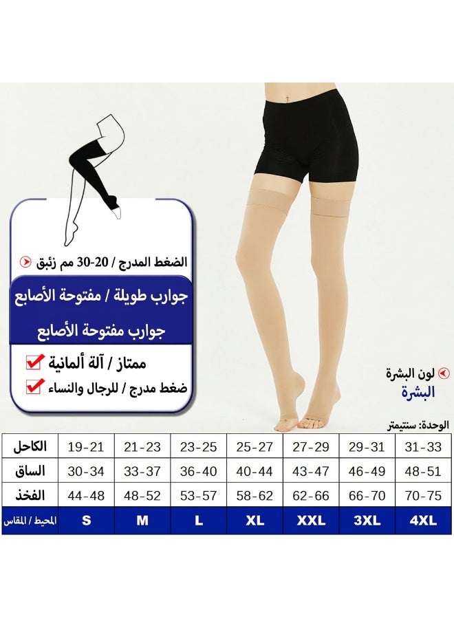 20-30 مم زئبق جوارب ضغط طبية متدرجة بطول الفخذ، مفتوحة الأصابع مع شريط سيليكون مانع للانزلاق، لدعم الدورة الدموية وعلاج الدوالي والتورم، للرجال والنساء (M) - Image 2