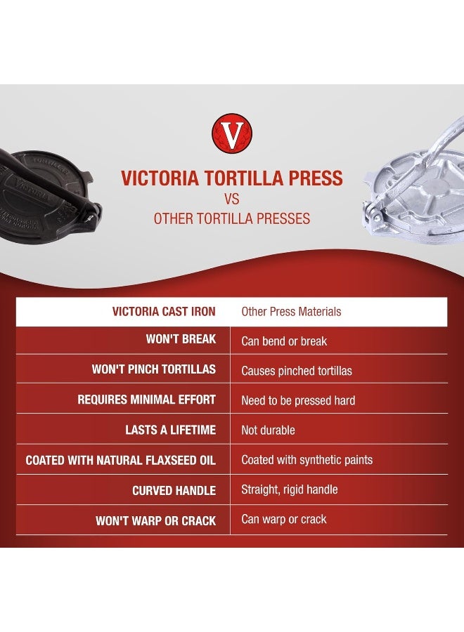 Victoria Victoria Cast Iron Tortilla Press and Pataconera, Original Made in Colombia, Seasoned 8"  - Image 4