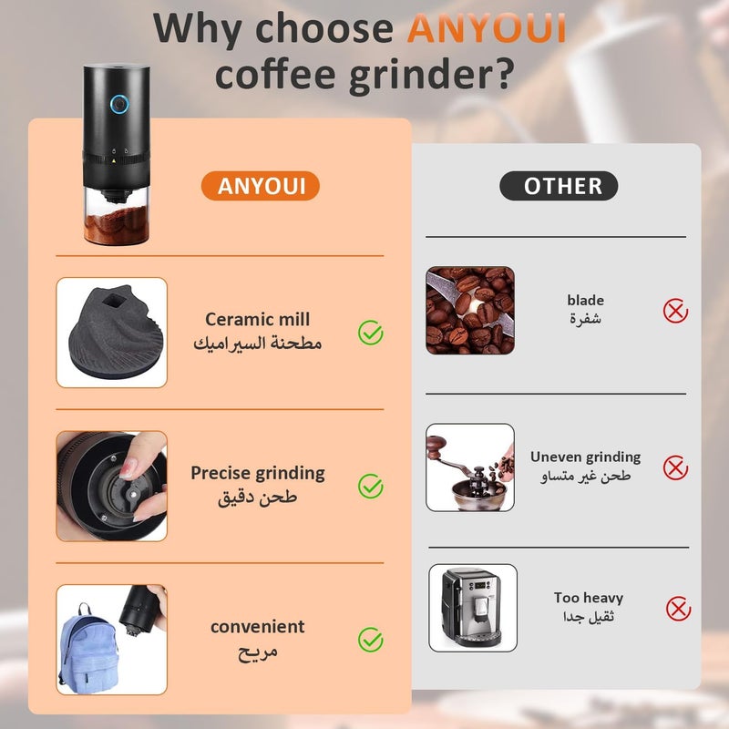 ANYOUI , Coffee Grinder, Portable Electric Burr Coffee Grinder, , Compact Automatic Conical Burr Grinder Coffee Bean Grinder, Adjustable Grind Setting, USB Rechargeable - Image 4