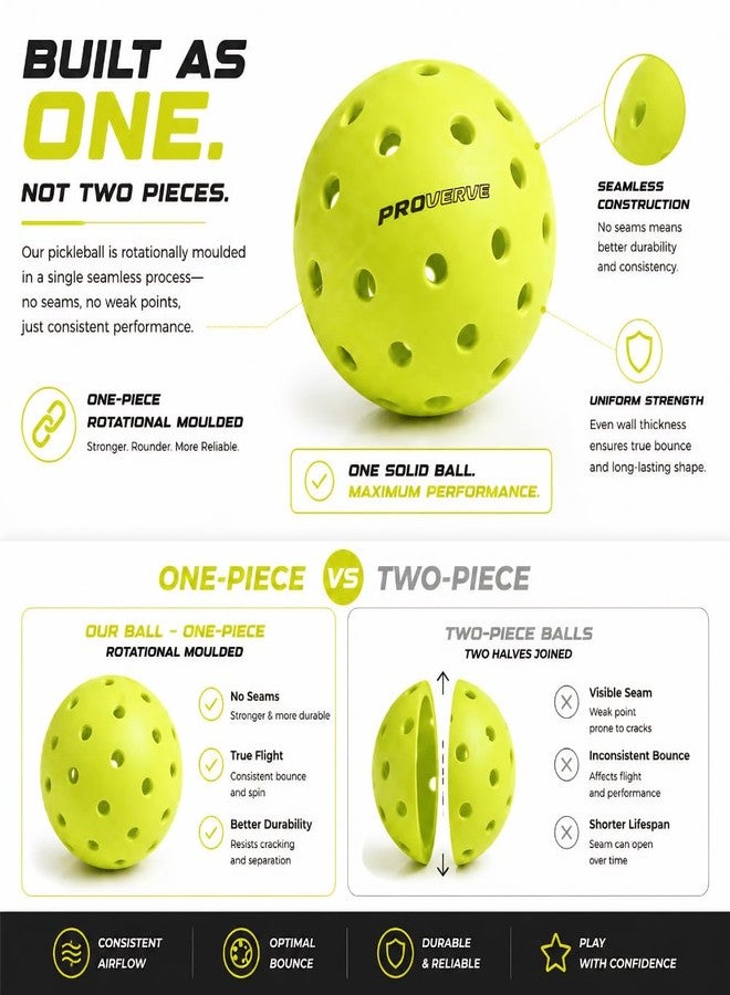 PROVERVE® Pickleball Ball | Seamless Rotational Moulded | True Bounce 40-Hole Design | 1 Piece, Durable High-Performance Ball for All Tournament | Stable Flight Premium Balls (Pack of 3) - Image 2