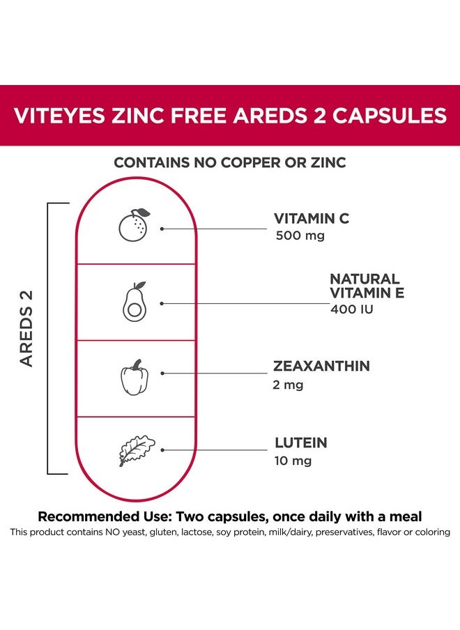 Viteyes Areds 2 Zinc Free Macular Support Natural Allergen Free Capsules With Vitamin E Vitamin C Lutein & Zeaxanthin No Zinc No Copper Eye Doctor Trusted Manufactured In The Usa 180 Ct  - Image 4