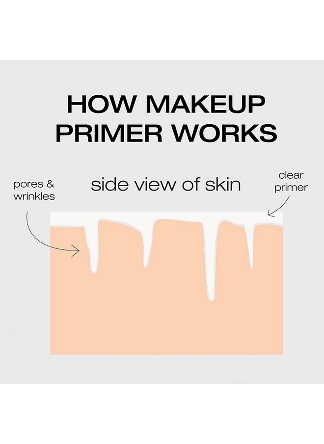 Woosh - Beauty Pre•Face Primer Hydrating & Long Lasting Vegan Pore Minimizer Grips Your Makeup (Travel 15 Ml) - Image 1