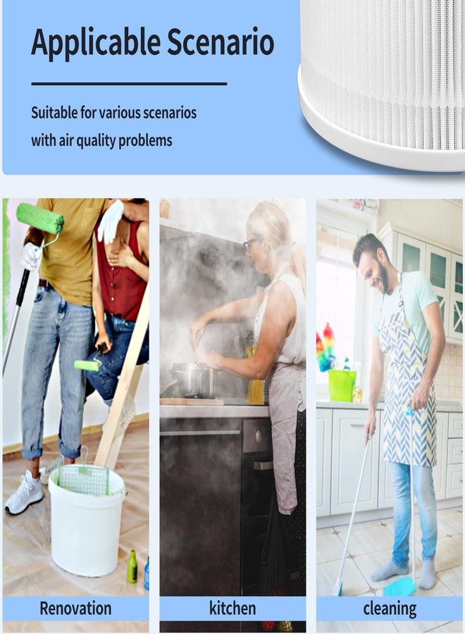 Slirceods KQ-31 Air Filter Replacement for Air Purifier Compatible with Aucleia &AIRTOK& KQLKJ Air Purifiers Filter,Item model number:KQ-31 For iooo K31 Air Purifiers Filter（2-Pack) - Image 4