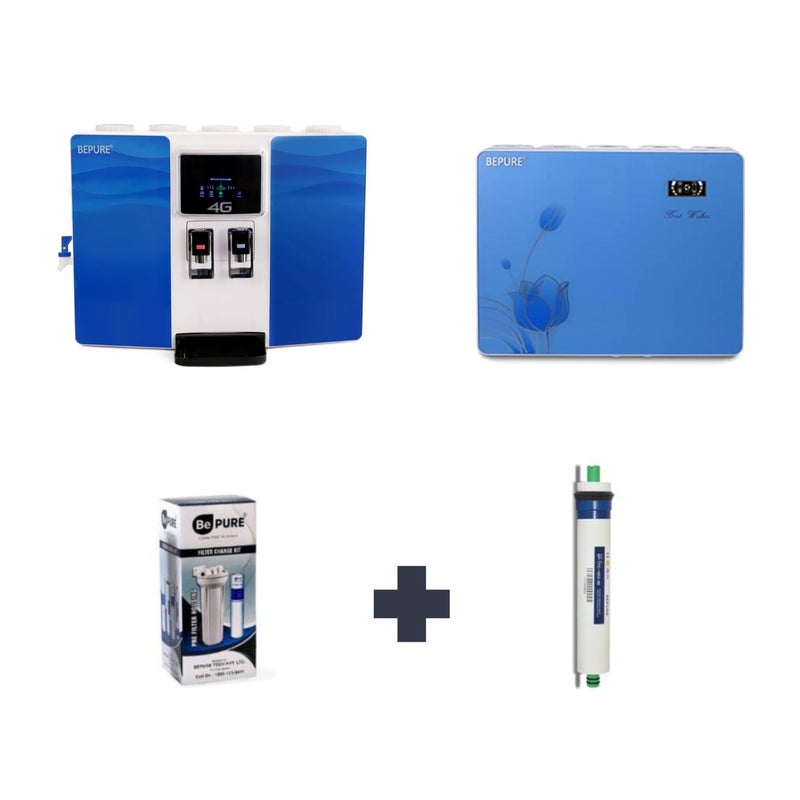 Annual Filter Change Kit + RO Membrane for Bepure 4G and BLU Under Sink Model with Alkaline Cartridge