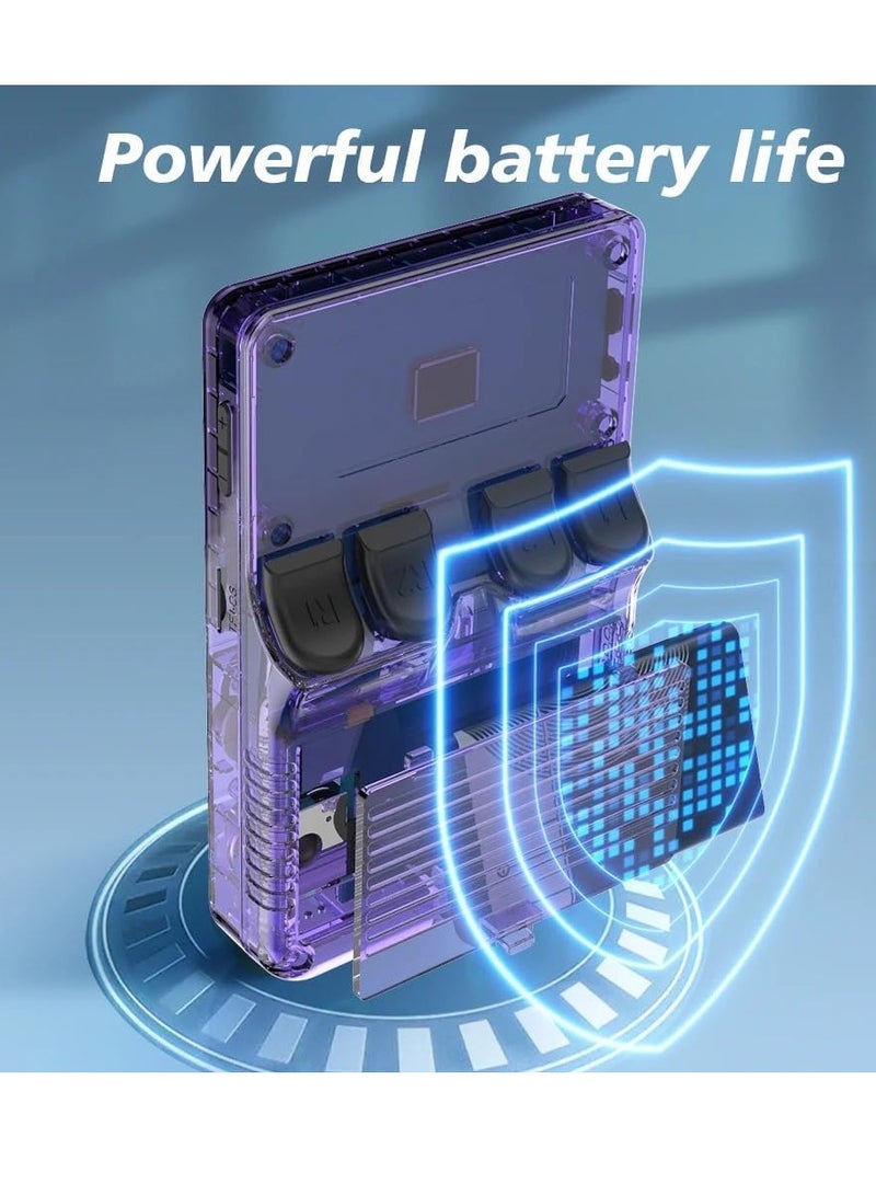 R36S Retro Handheld Game Console, Pre-installed Emulator 64G TF Card - 15000+ Classic Games, 3.5 Inch IPS Screen Linux Retro Arcade Pocket Console Video Player - Image 2