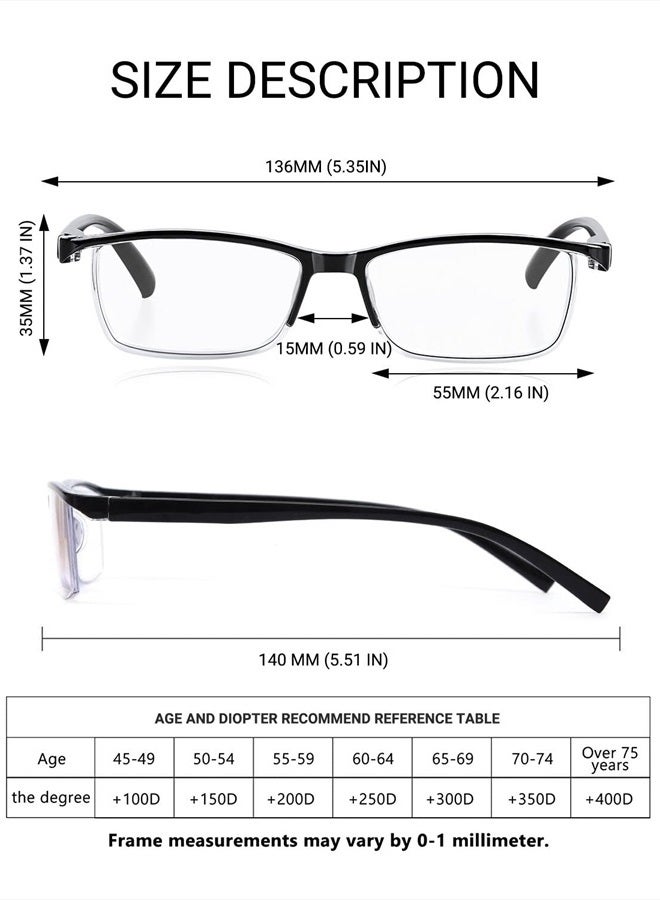 TERAISE 4PCS Fashion Anti-blue light Reading Glasses Men Women Computer Reader(2.0X)  - Image 5