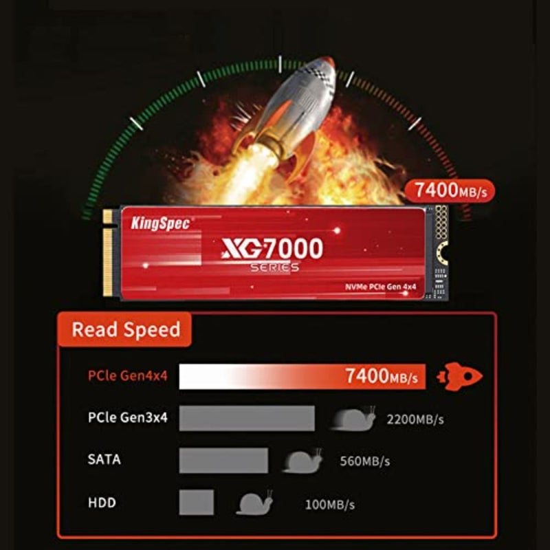 M.2 NVMe SSD PCIe Gen4x4 2280، قراءة تصل إلى 7400 ميجابايت/ثانية، كتابة 6600 ميجابايت/ثانية، محرك أقراص الحالة الصلبة الداخلي NAND ثلاثي الأبعاد لجهاز PS5، الكمبيوتر المحمول، الكمبيوتر المكتبي - Image 2