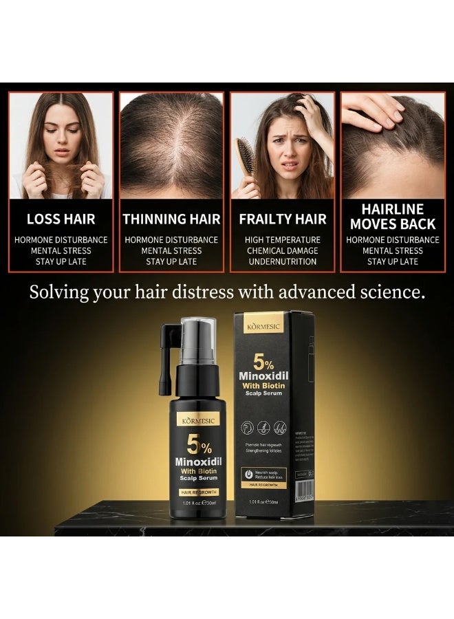 Kormesic 5% Minoxidil Hair Growth Treatment with Biotin for Thicker and Stronger Hair Formulated to target hair fall and thinning concerns, this scalp serum promotes healthier hair growth while nourishing the scalp. The lightweight formula absorbs quickly and supports stronger, denser-looking hair from root to tip. - Image 2