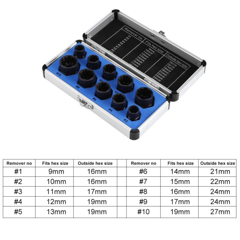 11pcs Nut Extractor Kit Screw Extractor Damaged Bolt Remover Broken Stud Spanner with Storage Case - Image 5