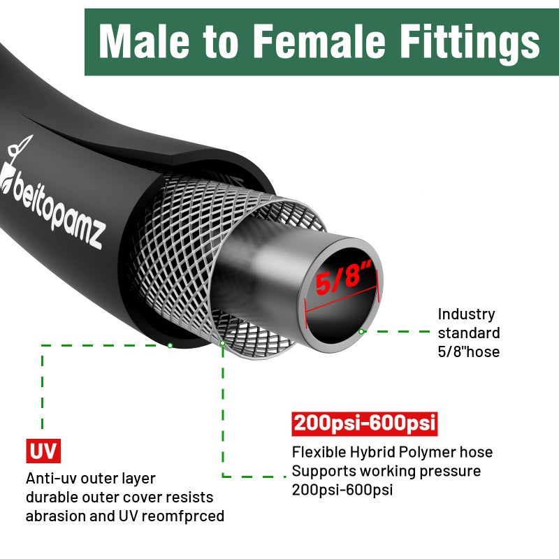 Beitopamz Garden Hose 75 ft x 5/8 in Heavy Duty Water Hose, Flexible and Durable, Lightweight Rubber Hybrid Hose, Leak-Free Connections, Male to Female 3/4'' Brass Fittings for Patio, Lawn, Black - Image 2