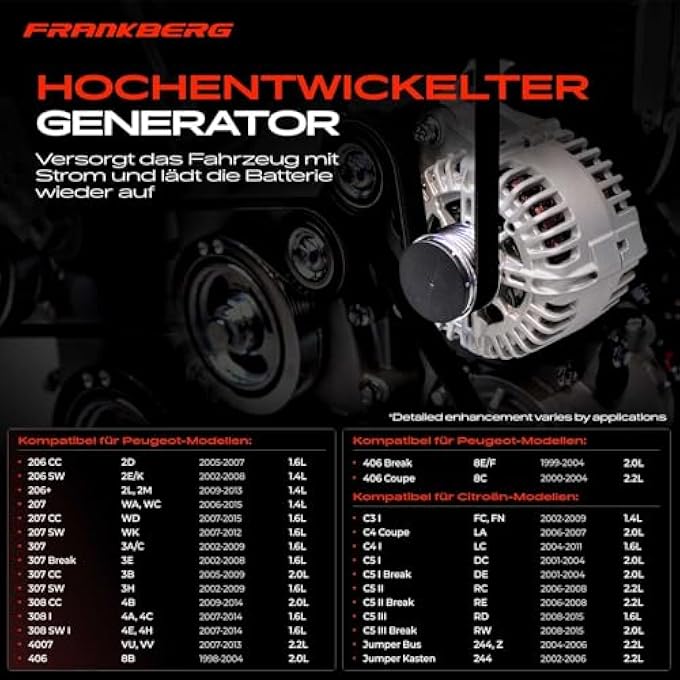Frankberg 1 x Alternator Compatible with C3 I FC FN 1.4L Diesel 2002-2010 C4 I LC 1.6L-2.0L Diesel 2004-2011 Min.i R56 1.6L Diesel 2006-2010 308 CC 4B 2.0L Diesel Replace# 012 45251 26 EU - Image 3