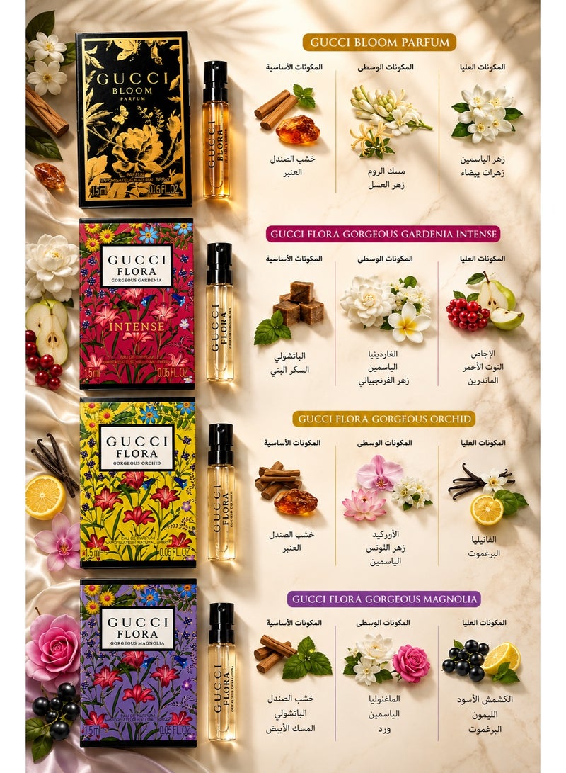 غوتشي Gucci Perfume Set, 4 Pieces, 1.5ml 1.5ml - Image 2