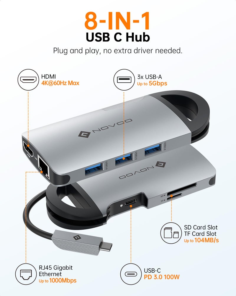 NOVOO 8 in 1 Pocket Friendly 3 USB 3.0 Ports, SD/TF Card Reader, 1000M Ethernet USB C Power Delivery PD 60W HDMI 4K Adapter (Space Grey, NVHUBCXGY8PLX-US) - Image 4