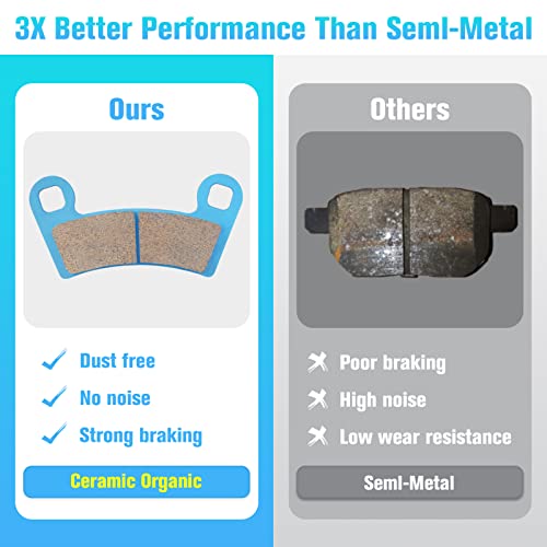 Magorfas Brake Pads Ceramic for Polaris RZR-S 900 2015-2020, RZR 1000 60 Inch PS EU/Tractor/Zug 2017-20, 2206025 2203318, Front & Rear 4 Sets - Image 3