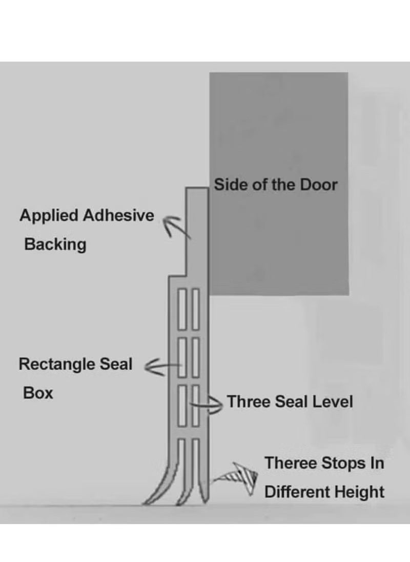 Adhesive Under Door Sweep Weather Stripping Soundproof Rubber Bottom Seal with Wider Strong for Interior Exterior Doors Guard Against Drafts Dust Noise Animals (1M Black) - pzsku/ZCB6C3265F5E8FBD630C3Z/45/_/1725939744/d803ee13-b8ac-4b96-bbfc-ff6a3204dead