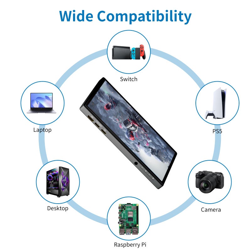 PeakDo 7 inch Portable Touchscreen, Mini 1080P 60Hz USB C HDMI Monitor, Ultra Thin Lightweight IPS LCD Display Second Screen for Gaming, Working, PS5, Xbox, Laptop, PC - Image 3