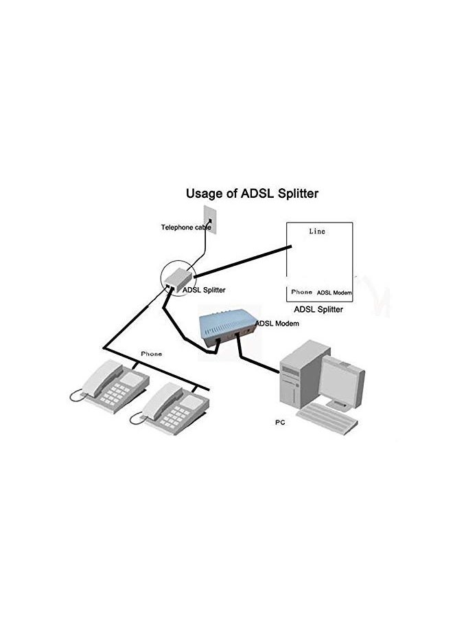 Taimi - DSL Filter Phone Jack Splitter DSL Splitter Filter Z-Blocker for Phone Line - Image 1