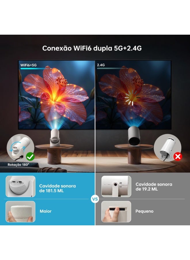 Mini Projector with WiFi and Bluetooth, Portable Projector Full HD 4K Support with 180° Rotation Adjustment, 8000 lumen,220 ANSI Lumens,Vertical Auto Keystone Correction, Home Projector for Phone - Image 4