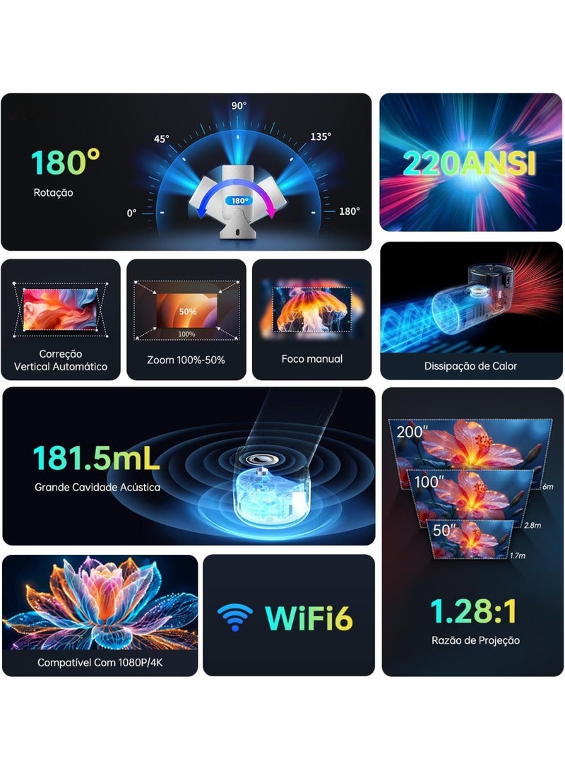 Mini Projector with WiFi and Bluetooth, Portable Projector Full HD 4K Support with 180° Rotation Adjustment, 8000 lumen,220 ANSI Lumens,Vertical Auto Keystone Correction, Home Projector for Phone - Image 5