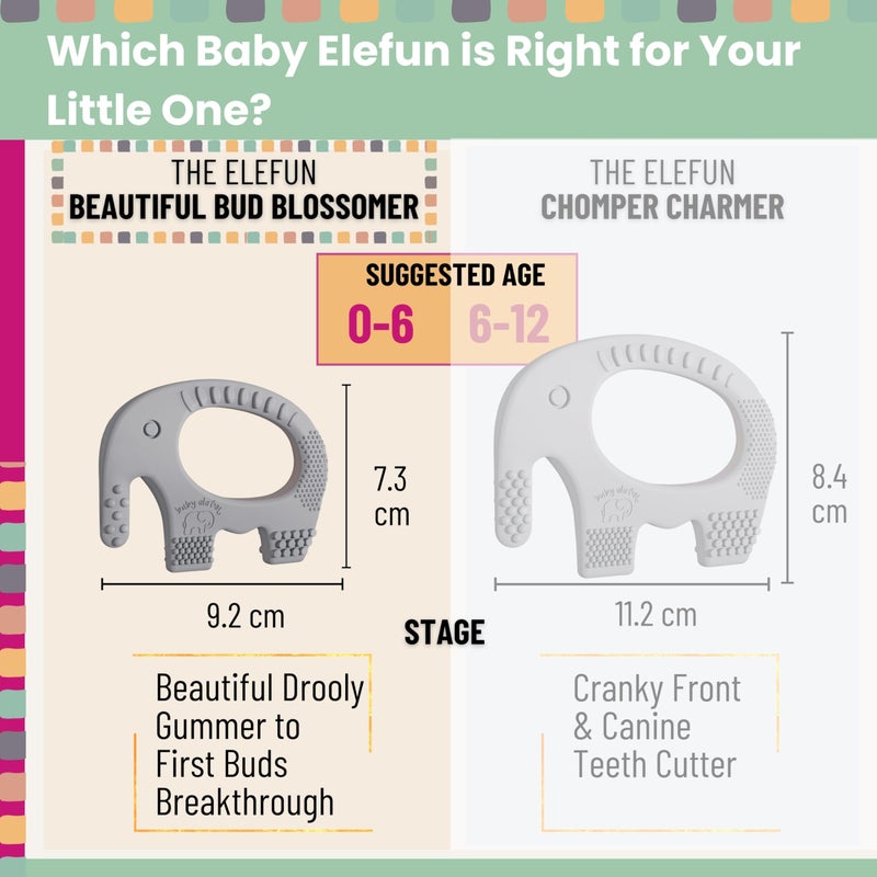 baby elefun Teething Toys for Babies Age 0 to 6 Months - Baby Elefun 5X Pain Relief Smart Teether - Zero Developmental Delay Silicone Baby Teething Toy Ring - Cute Infant Shower Gift Chew Toy for Babies - Image 5