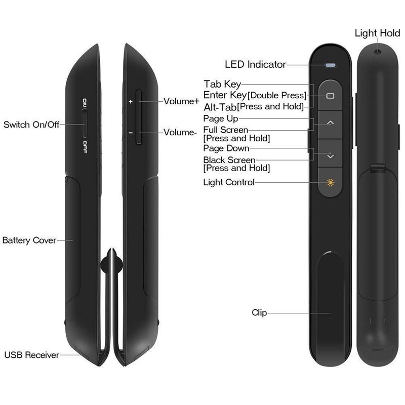 Afpin - Laser Pointer | Wireless Presenter for Presentation | Power Point Presentation | Hyperlink Volume Control Presenter |PPT Controller for Mac/Computer/Laptop - Image 5