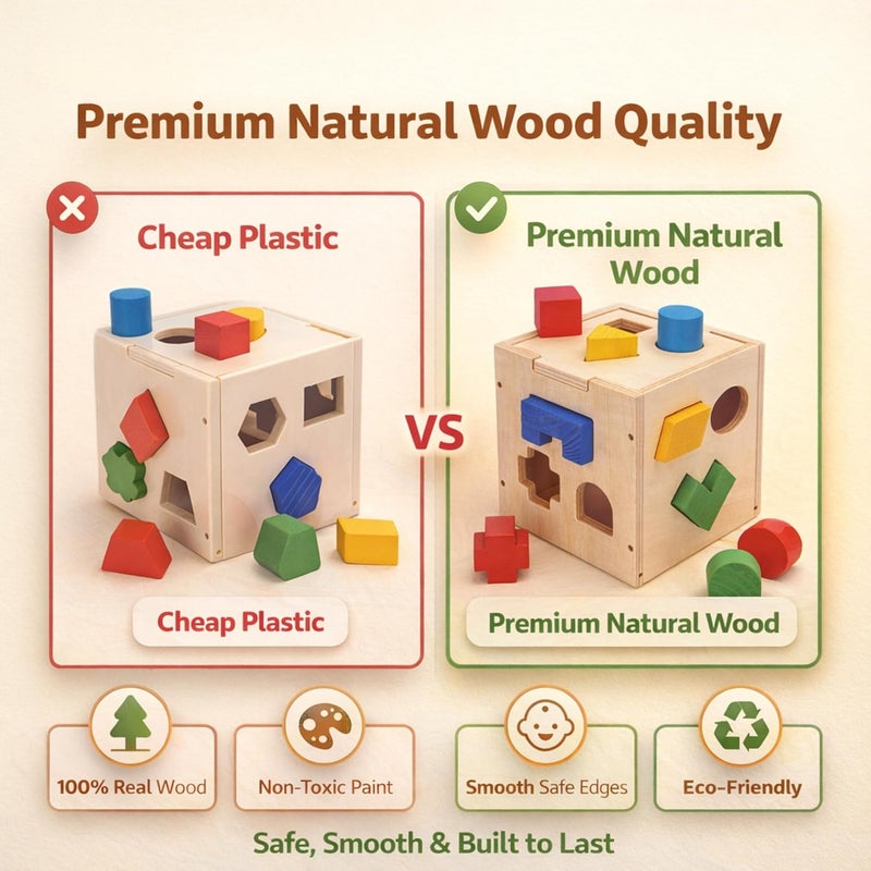 MAGIC VAULT Wooden Shape Sorter Cube – 15 Shapes Montessori Educational Toy for Toddlers 1-3 Years - Image 3