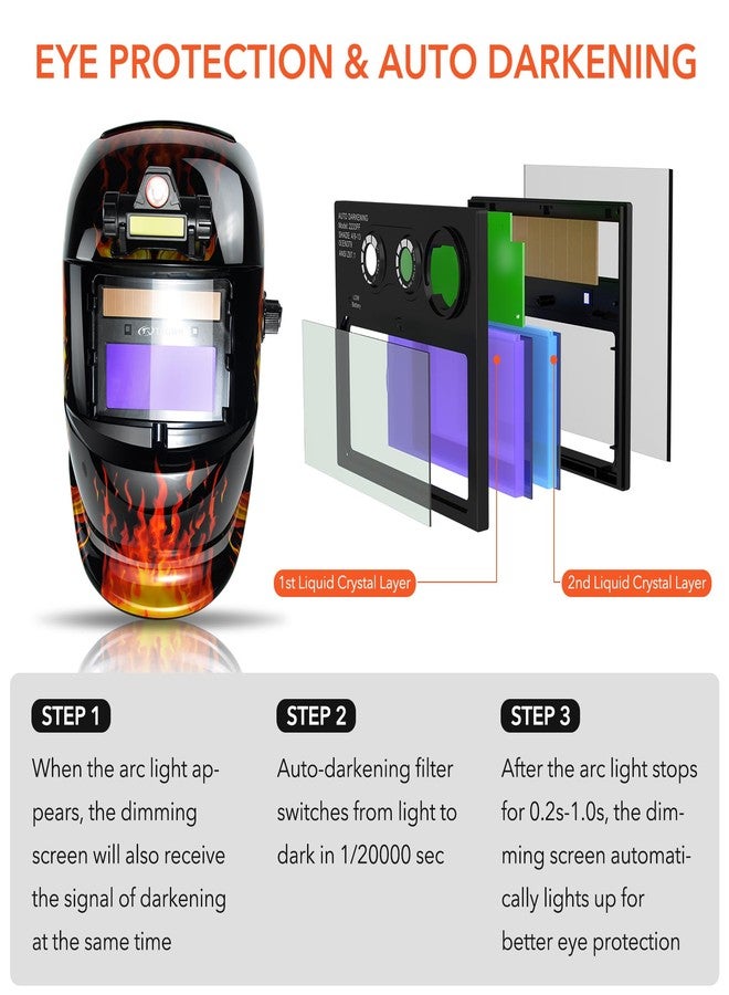 TRQWH Welding Helmet with Light True Color Auto Darkening Welding Helmets for Men Solar Powered Welding Hood with 2 Arc Sensor Wide Shade 4/9-13 for TIG MIG ARC Cool Welder Mask - Image 3