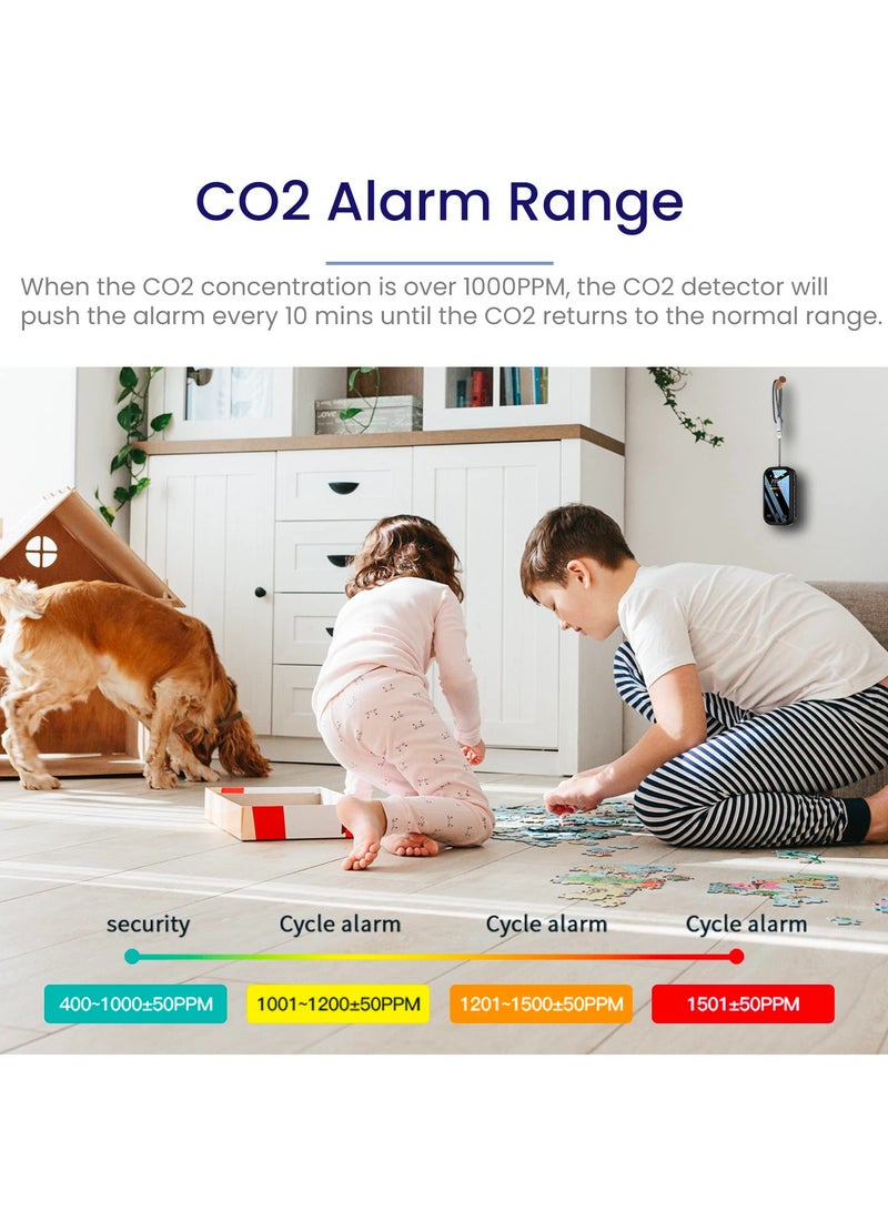 Portable CO2 Monitor and Air Quality Meter, Multi,Function Carbon Dioxide Detector with Alarm, Temperature and Humidity Sensor for Home and Travel - Image 4