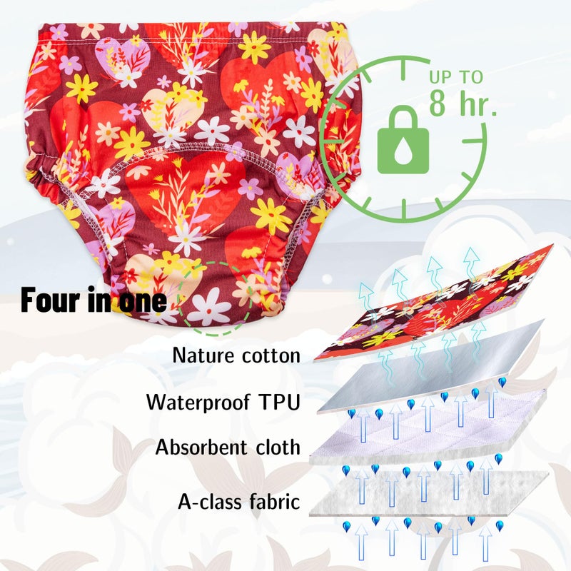 Max Shape Potty Training Pants Girls 2T,3T,4T,Toddler Training Underwear for Baby Girls 4 Pack Orange 2T - Image 3