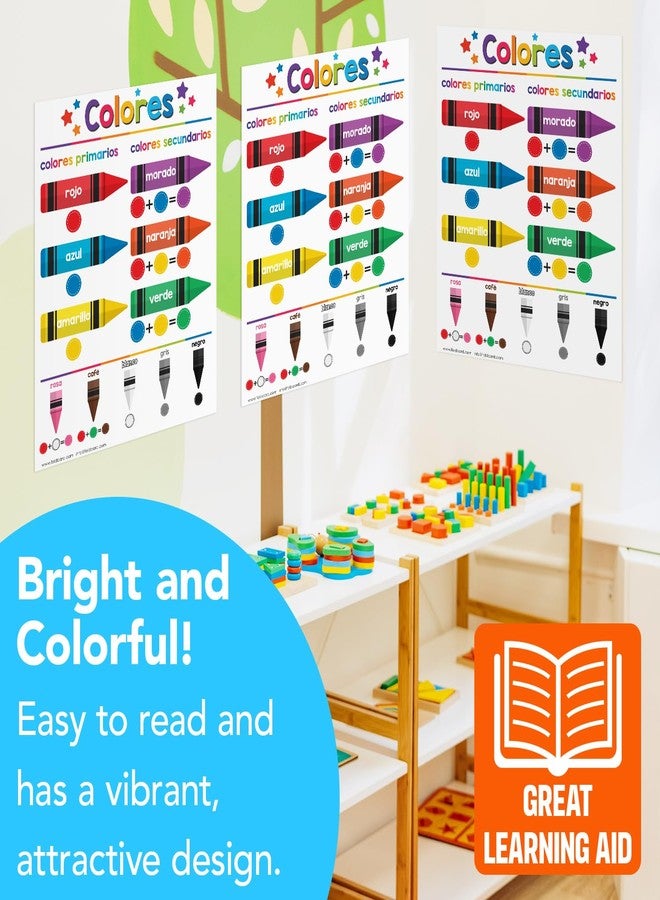 FoldCard Colores Spanish Chart for Preschool to Gradeschool Kids – Colors Educational Visual Learning Aid Poster Decoration for Classrooms and Homeschool | Glossy Durable Cardstock | 8.5 x 11 | 5 per Pack - Image 5