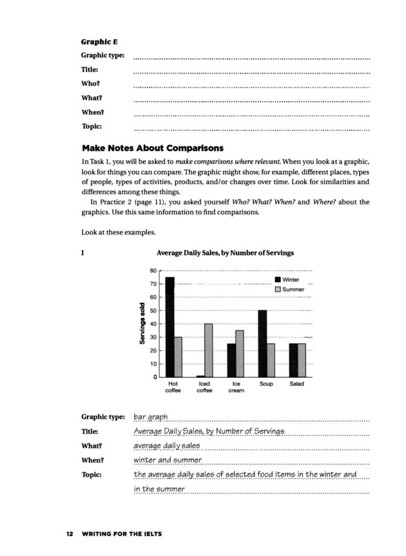 Barron's Writing Task 1 + 2