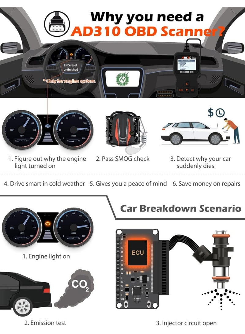 ماسح OBD II الكلاسيكي المحسّن الشامل لقراءة رموز أعطال محرك السيارة أداة فحص تشخيصي CAN، قراءة ومسح رموز الأخطاء لسيارات 1996 أو أحدث ببروتوكول OBD2 (أسود) - Image 2