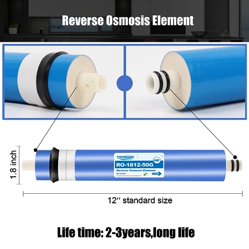 YKMGON 1812-50GPD Reverse Osmosis Membrane Kit with RO Membrane Housing,Wrench,1/4" Quick-Connect Fittings,Check Valve and Water Pipe Replacement for Under Sink Home Drinking RO Water Filter System - Image 2