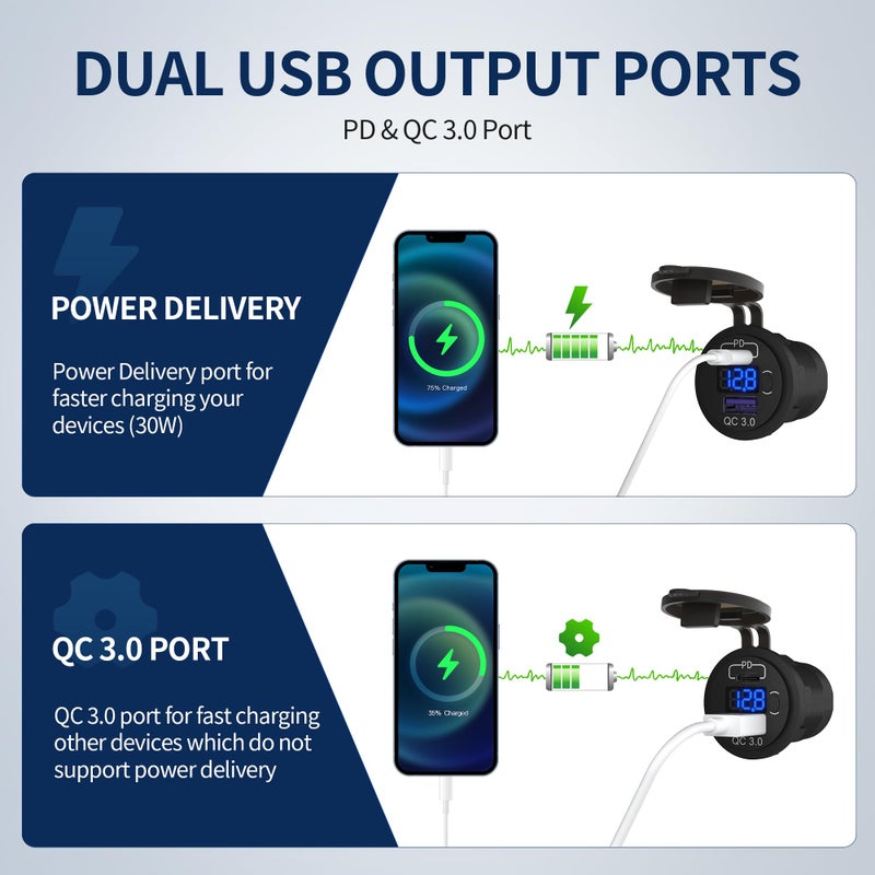DaierTek 12V USB C Car Charger Socket 3-Pack - 48W PD & QC 3.0 Fast Charging Dual USB Outlet with Voltmeter & ON/Off Switch, Waterproof 12V Charging Port for Car, Marine, Boat, Golf Cart - Image 3