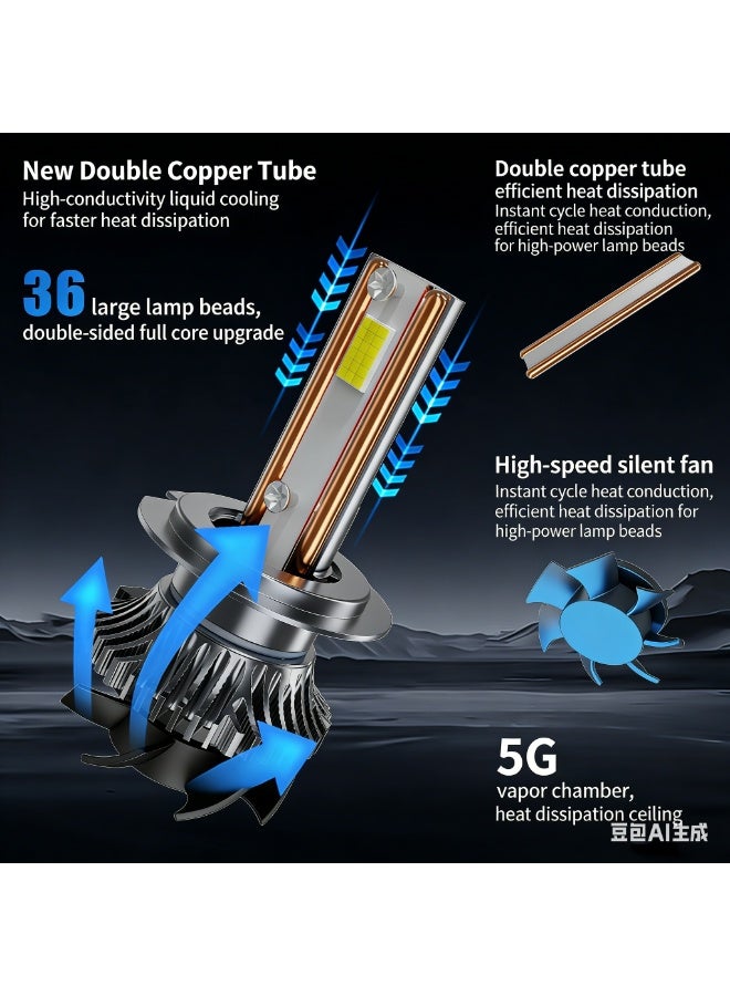 D Series: D1S LED ultra-bright car headlights; D3S, D2S, D4S – LED headlights with integrated decoding functionality.（D8 model / single unit） - Image 2