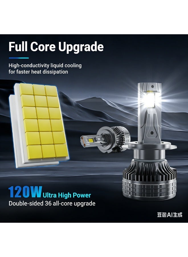 D Series: D1S LED ultra-bright car headlights; D3S, D2S, D4S – LED headlights with integrated decoding functionality.（D8 model / single unit） - Image 3