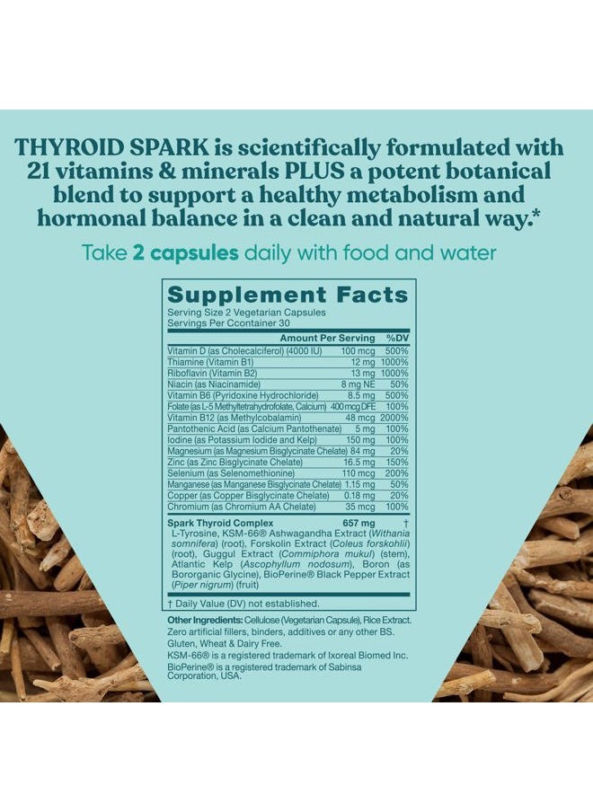 Spark Energy Support – Thrive, Naturally Fight Fatigue, Balance Hormones, Promote Focused Energy – Zinc, Selenium, Iodine – 60 Vegetarian Soft Capsules