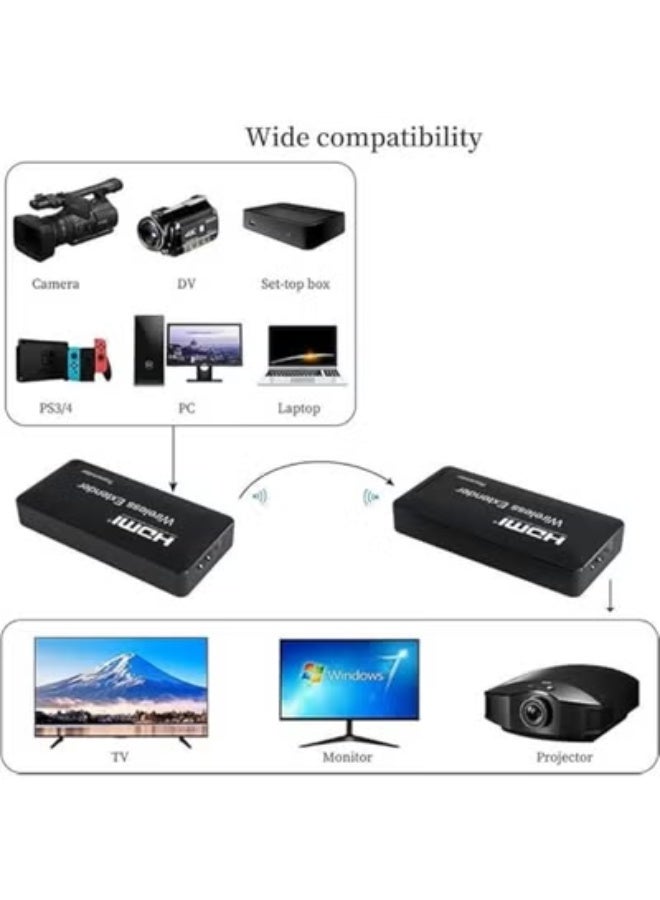 جهاز تمديد HDMI لاسلكي صغير – مدى يصل إلى 150 متر بدقة 1080p – إرسال واستقبال عالي السرعة بدعم التردد المزدوج - Image 2