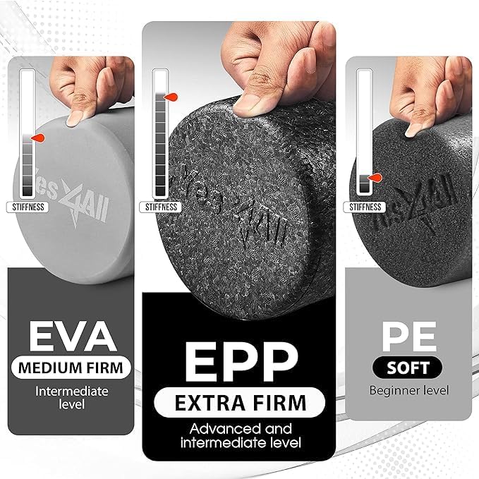 Yes4All HighDensity Foam Roller for Back Pain Relief Yoga Exercise Physical Therapy Muscle Deep Tissue Massage 12182436  Black  18 Inches - Image 2