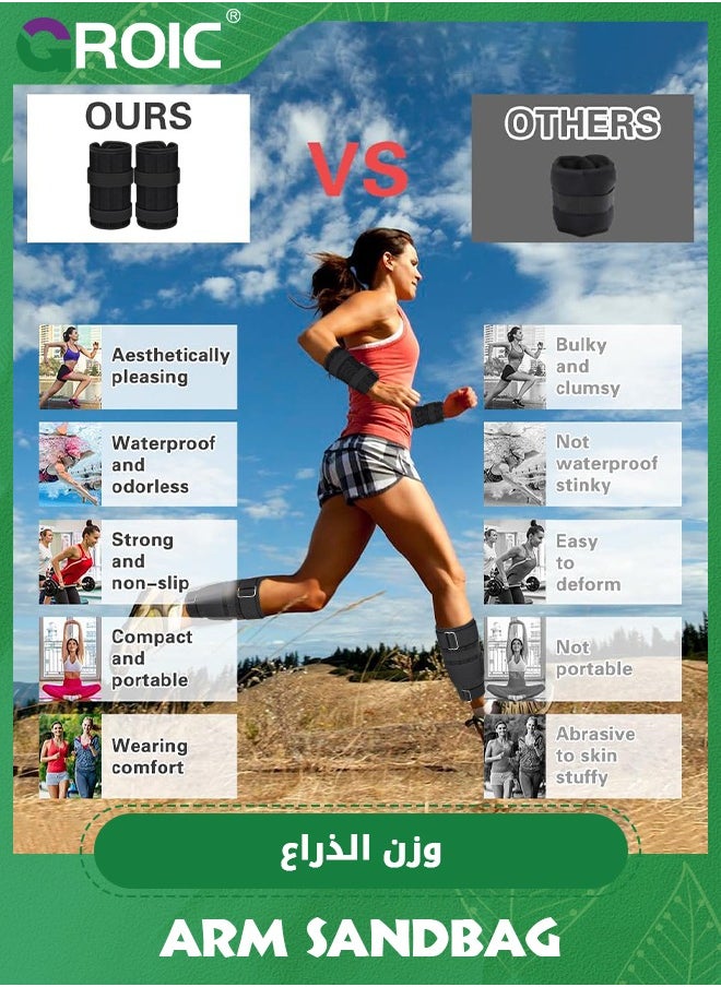 GROIC 1 Pair 2 KG Wrist Arm Weights, Adjustable Wrist & Arm Weights Set, Removable Metal Block with Separate Pockets Hand Weights For Walking, Running, Exercises, Fitness, Jogging, Workout  - Image 3