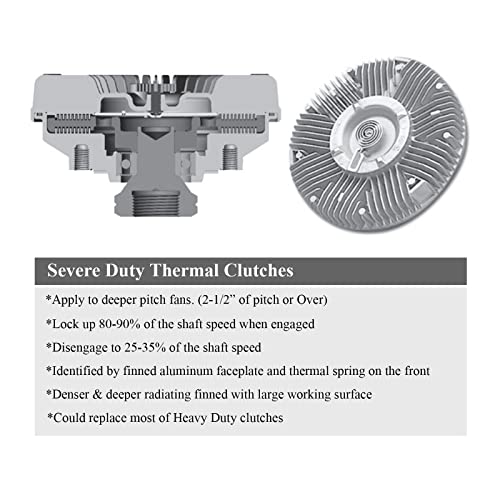 VIPCAR 2684 Severe Duty Thermal Fan Clutch for Toyota '2UZ-FE' [4.7L V8], 2005-2009 Tundra/4Runner/Sequoia, 2005-07 Land Cruiser, 2005-09 GX470, 2005-07 LX470, #22185 - Image 4