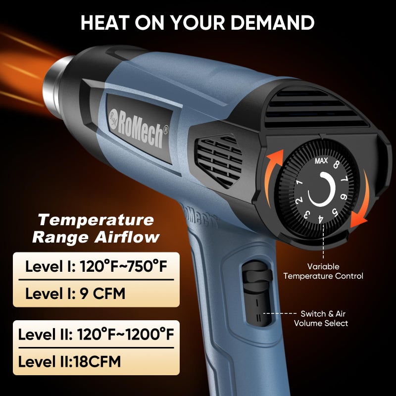 ROMECH 1500W Heavy Duty Heat Gun, Variable Temperature Control Hot Air Gun Kit with 2 Air Flow 120Â°F~1200Â°F and 4 Nozzles for Crafts Shrink Wrap (Blue) - Image 2