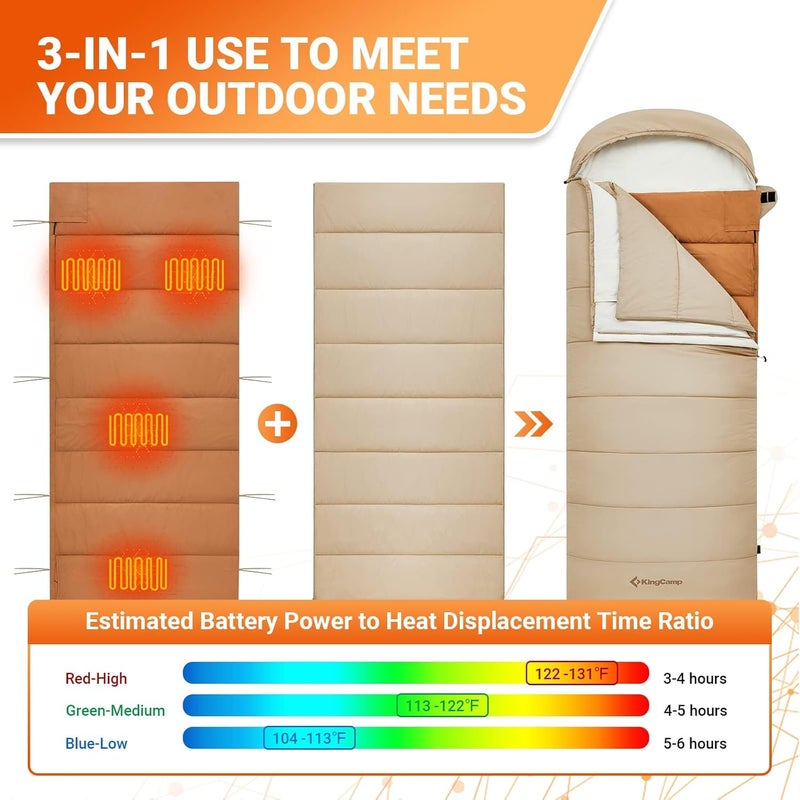 KingCamp كيس نوم مدفأ من كينغ كامب، 4 مناطق تدفئة، كيس نوم للبالغين في الطقس البارد مع 3 مستويات تدفئة قابلة للتعديل وبطانة قابلة للإزالة للتخييم، المشي لمسافات طويلة والصيد (لا تشمل البطارية) - Image 4