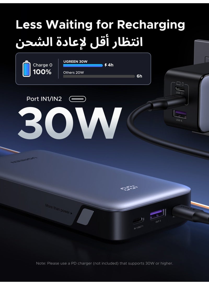 يو جرين شاحن متنقل بسعة 20000 مللي أمبير، بقوة 30 واط، مزود بمنفذي شحن من النوع C ومنفذ USB-A، يدعم الشحن السريع، حاصل على شهادة أمان، مزود بشاشة LED، حجم صغير، متوافق مع أجهزة iPad وiPhone 16 وGalaxy S25 وS24 Ultra وAirPods 20000 mAh 20000 مللي أمبير/ساعة 30 واط - Image 5