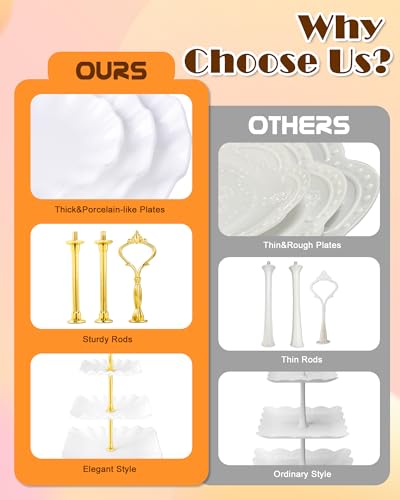 Hoedia 10 Pcs Cake Stand, Plastic Dessert Table Display Set, 4 Pcs 3 Tier Cupcake Stand Tower Holder and 6 Pcs Serving Tray for Tea Party Baby Shower Decorations - Image 3