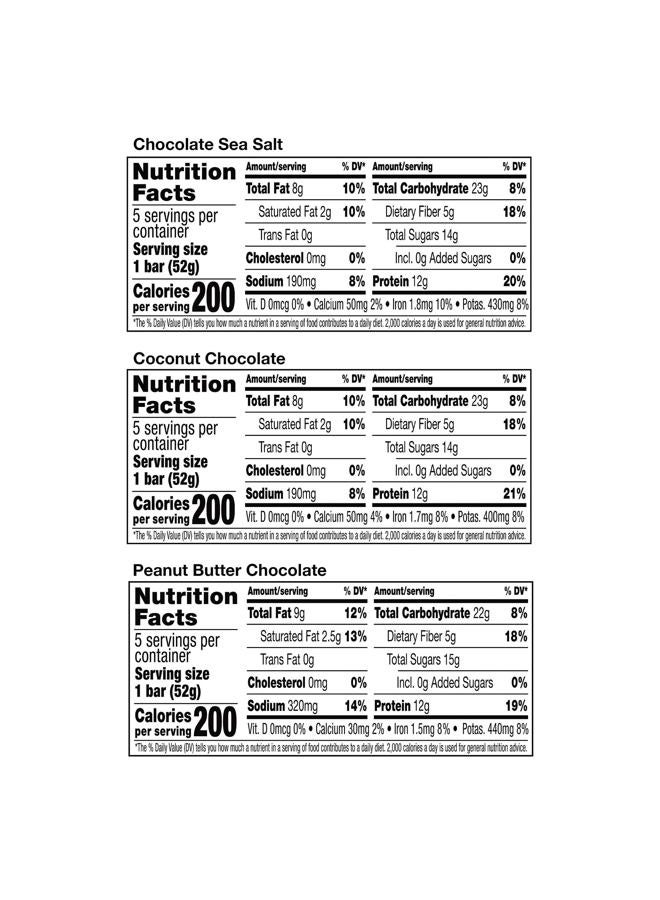 RXBAR Protein Bars 12g Protein Gluten Free Snacks Chocolate Lovers Variety Pack (5 Boxes; 25 Bars) - Image 4