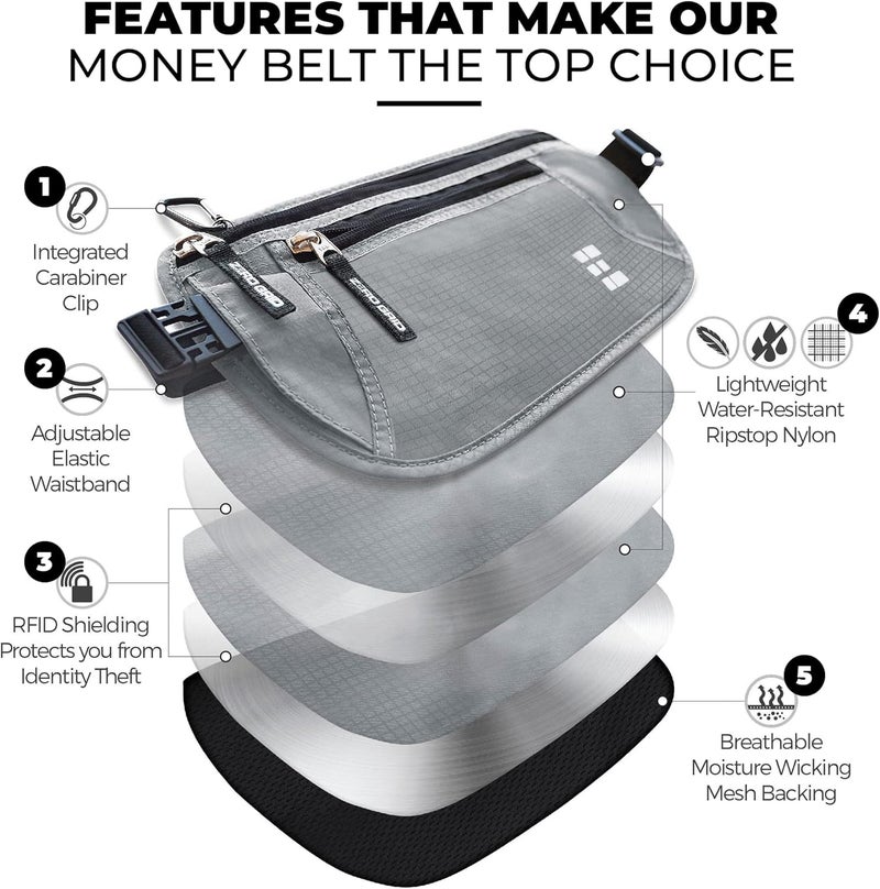 Zero Grid Money Belt for Secure Travel - RFID Blocking Slim Passport Holder - Hidden Waist Pouch for Cash, Credit Cards, Documents - Concealable Under Clothes, Water-Resistant Slim Fanny Pack for Men and Women - Image 4